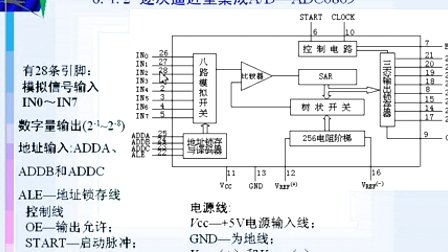 哈工大数字电子技术基础第47讲