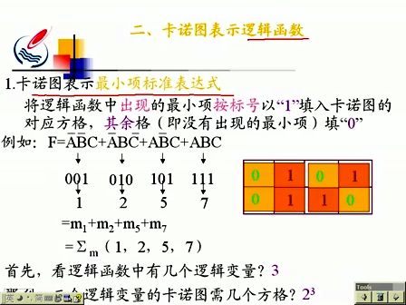 数字电路(高清版)06—专辑：《数字电路》