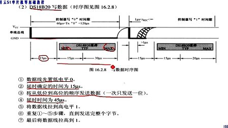 祥云51单片机零基础教程第十九讲、单总线和DS18B20