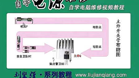 开关电源3—专辑：《开关电源原理及维修