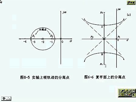 吉大自动控制原理29 根轨迹法