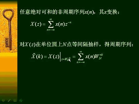 数字信号处理24—专辑：《数字信号处理（全）》