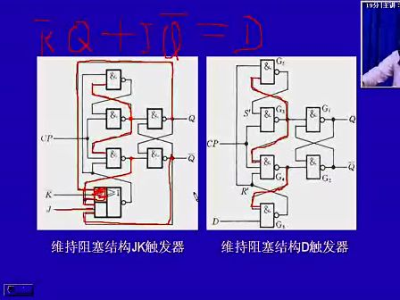 电子科技大学数字电子技术基础41 触发器的电路结构和逻辑功能