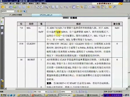 LT-ARM214X-ADC专题--力天手把手教你学ARM之LPC2148