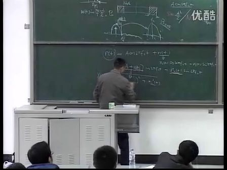 电子科技大学通信原理 基本的数字频带传输2