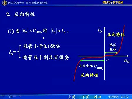 西安交通大学 赵进全 模拟电子技术04