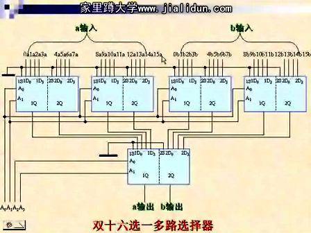 吉林大学数字电路及逻辑设计45