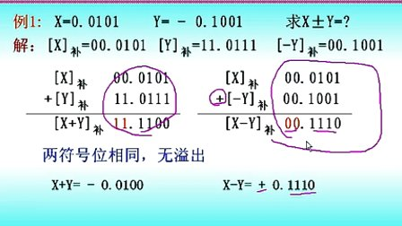 计算机组成原理第三章第二节定点加减法运算