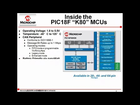 Microchip低成本带CAN控制器单片机PIC18F66K80