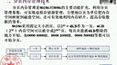 61—专辑：《中国科学技术大学精品课程：微机原理与系统》