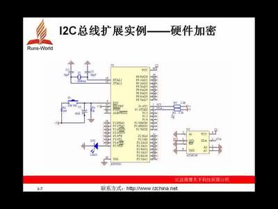 第18章51系列单片机扩展I2C接口