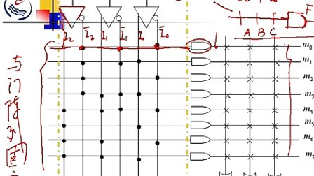 石油大学数字电子技术第六章第四节 只读存储器