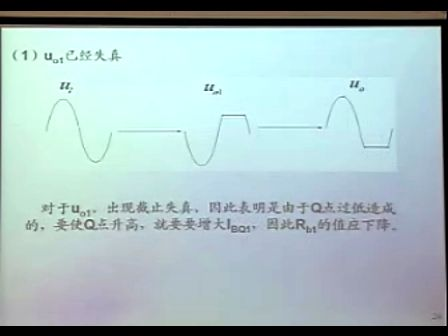 西安电子科技大学模拟电子线路基础19