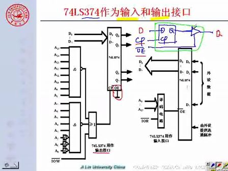 吉林大学 赵宏伟 微机原理及汇编语言49