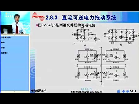 西安交通大学电力电子技术第14讲