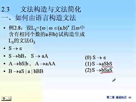 东南大学编译原理 07 基础知识