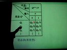 西安工业大学杨聪锟数电32-时序逻辑、触发器