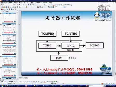 国嵌Linux和驱动课程3