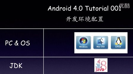 [马上学Android]安卓开发视频教程001-Android开发环境配置01