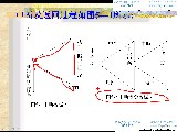 单片机工程师培训Proteus仿真教程 4-2  