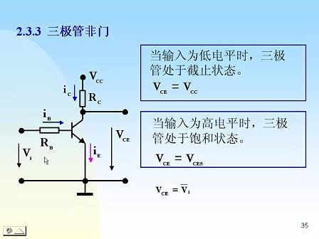 东南大学 刘其奇 数字电路技术基础09