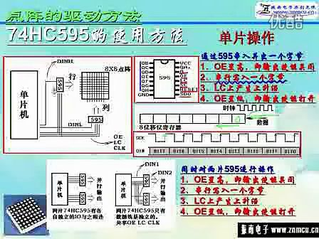 《单片机基础外设九日通》之第六日