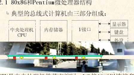 吉林大学汇编语言程序设计 (3)