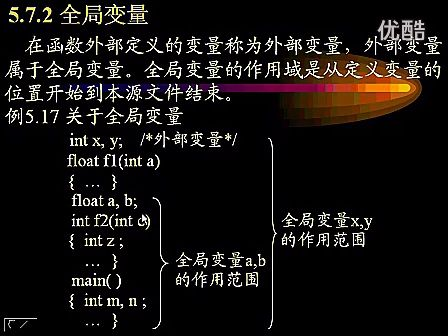 梁力程序设计基础与C语言20