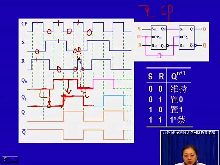 电子科技大学数字电子技术基础35 主从RS触发器