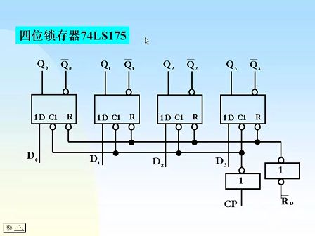 东南大学 刘其奇 数字电路技术基础33