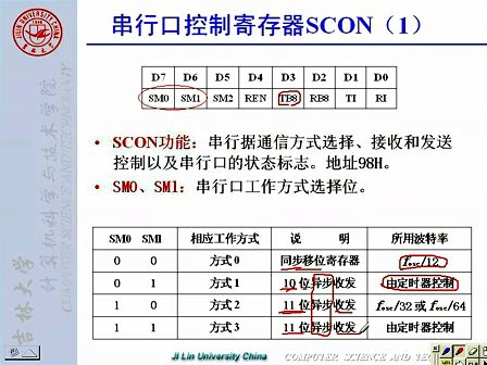 吉林大学 赵宏伟单片机第22讲