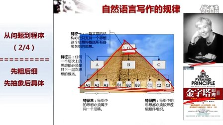 北京大学程序设计实习9 - 2-从解决方案到计算机程序