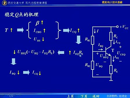 西安交通大学 赵进全 模拟电子技术18