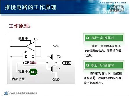 周立功新编计算机基础教程 3.6 基本IO结构