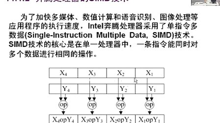 中科大微机原理与接口 58