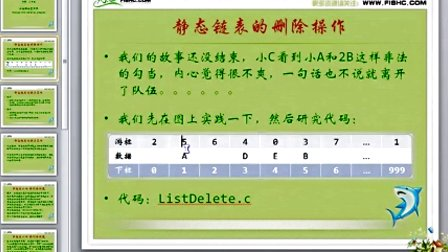 数据结构与算法（鱼C工作室）16单链表小结：腾讯面试题