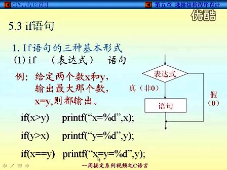 第5讲_选择结构程序设计_刘凯老师C语言视频