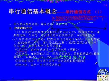 吉林大学 赵宏伟 微机原理视频教程54