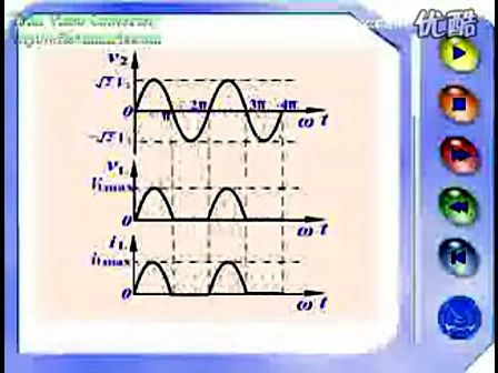 模拟电子视频教程第04集：半波整流—专辑：《模拟电路小知识》
