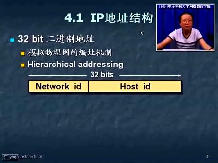 TCPIP协议原理08—电子科技大学 杨宁