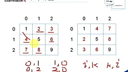 黄建二级C语言编程题精讲022 矩阵转置