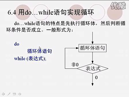 C语言程序设计徐红波-第72讲