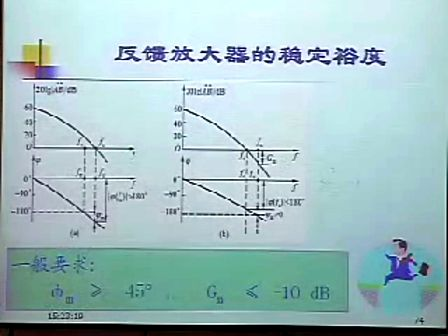 西安电子科技大学模拟电子线路基础33