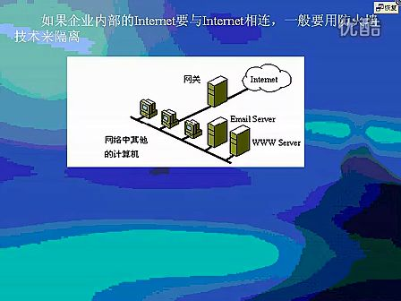 网络与web技术02—同济大学