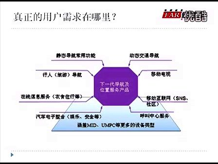 华清远见Linux操作系统应用与开发 云计算典型应用案例