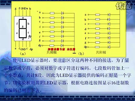 新概念C51单片机视频教程 第07课：全8位数码管（静态显示）：原理