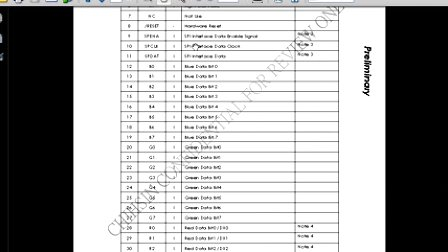 特权和你一起学NIOS 18 显示控制器实验一