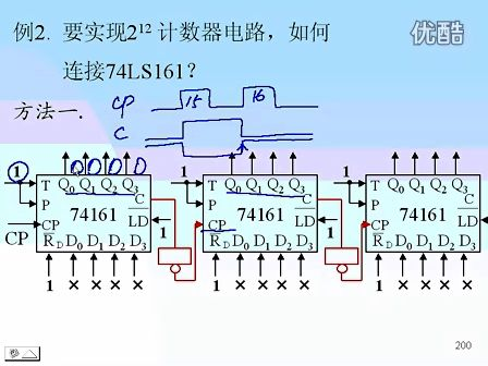 东南大学 王晓蔚 50 数字逻辑电路