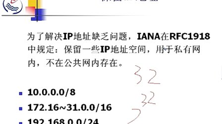 石油大学计算机网络原理 第六章第二节 因特网的网际协议IP