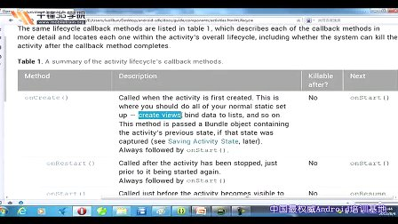 千锋3G学院Android应用开发视频教程1.8-Activity生命周期介绍